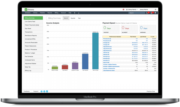 Billing Profiles