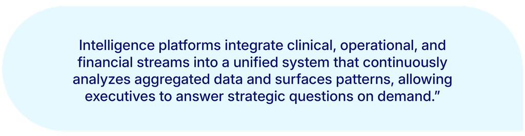 From EHR to Intelligence Platform: Why Architectural Evolution Defines the Next Decade of Independent Practice Intelligent platforms, integrate, clinical, operational, and financial streams into a unified system that continuously, analyzes, aggregated data and surfaces patterns, allowing executives to answer strategic questions on demand.