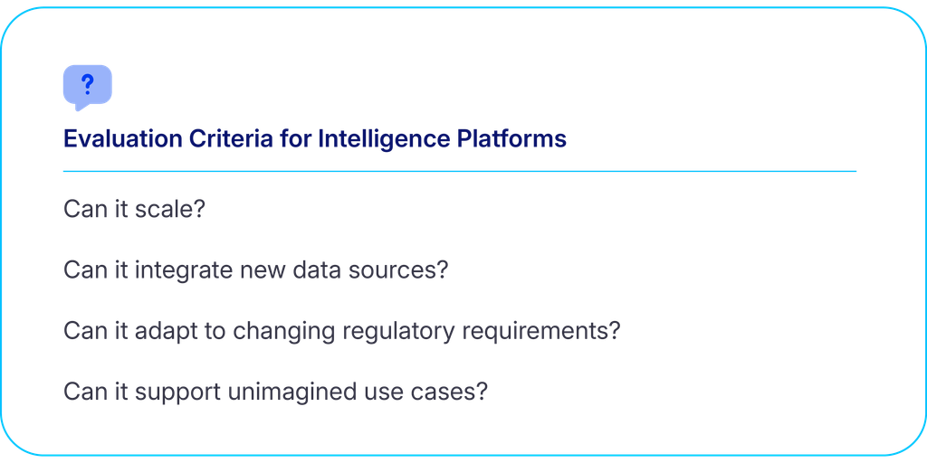 From EHR to Intelligence Platform: Why Architectural Evolution Defines the Next Decade of Independent Practice evaluation criteria for intelligence platforms