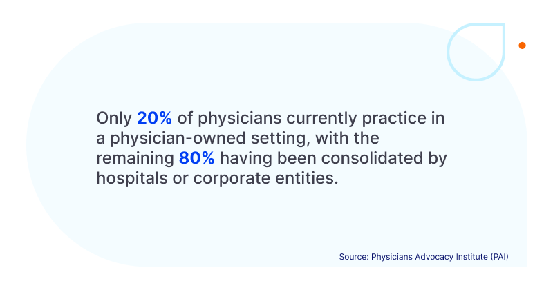 Improving Patient Retention at Your Independent Practice