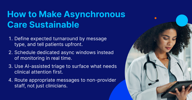 Asynchronous Care and What it Means for Practice Operations
