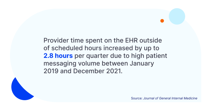Asynchronous Care and What it Means for Practice Operations