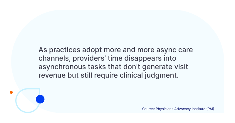 Asynchronous Care and What it Means for Practice Operations