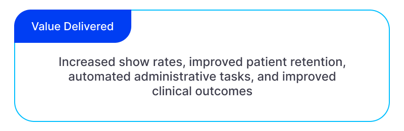 The Guide to Electronic Health Records (EHR) Software Value Delivered: Increased show rates, improved patient retention, automated administrative tasks, and improved clinical outcomes