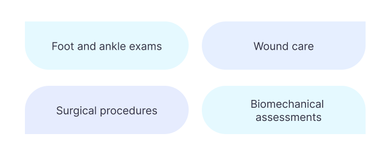 Choosing the Right Podiatry EHR Software for Your Practice A grid matrix with four blocks that read the following:
- Foot and ankle exams
- Wound care
- Surgical procedures
- Biomechanical assessments