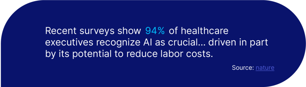 From Startup to Stability: Building Sustainable Independent Medical Practices from Day 1 Survey findings cited by Nature show that 94% of healthcare executives recognize AI as crucial, partly due to its potential to reduce labor costs.