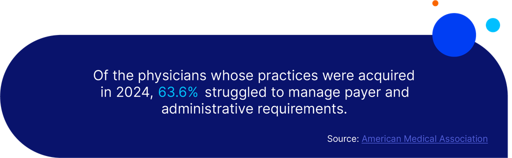 From Startup to Stability: Building Sustainable Independent Medical Practices from Day 1 Of the physicians who practices were acquired in 2024, 63.6% struggle to manage pair and administrator requirements.